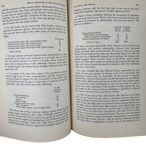 Sexual Behavior In The Human Female By Kinsey Pomeroy Martin & Gebhard 1st Ed - Picture 13 of 16